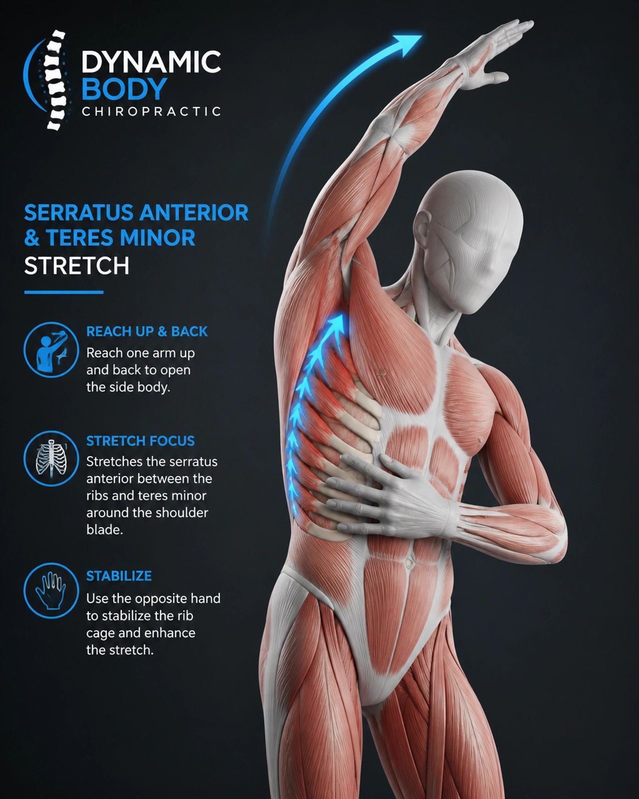 Description of the exercise